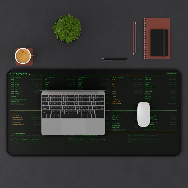 Claude Code Cheat Sheet Desk Mat | Terminal Theme | AI Coding Commands ...