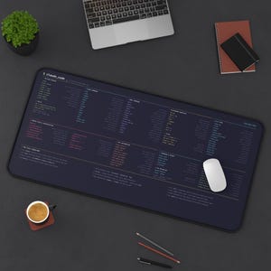 AI Agent Cheat Sheet Desk Mat | Ember Theme Reference Pad