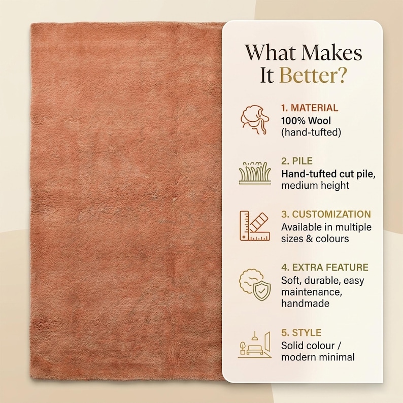 An informational product infographic titled "What Makes It Better?" overlaying a plush terracotta area rug. The graphic highlights key features for buyers: 100% hand-tufted wool, medium-height cut pile, customization in multiple sizes and colors, soft and durable easy maintenance, and a modern minimal style.