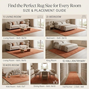 An informational rug size and placement guide chart titled "Find the Perfect Rug Size for Every Room," showing illustrated layouts for the living room, bedroom, kids' room, dining room, and hallway with the terracotta rug.