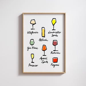 Cologne Poster: Drinks & Kölsch | Cologne Print | Cologne Picture | Bar Decor | Kölsch Cologne Gift | Home | Minimalist | Digital Download