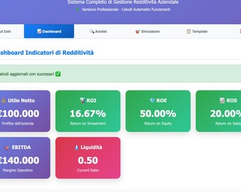 May include: A dashboard interface displaying financial performance indicators. Key metrics include Net Profit (€100,000), ROI (16.67%), ROE (50.00%), and ROS (20.00%). The interface is labeled "Dashboard Indicators of Profitability."