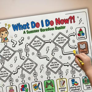 May include: A white activity sheet titled What Do I Do Now?! A Summer Boredom Buster featuring a black and white flowchart with colorful icons and text boxes. The diagram guides users through decision-making steps with arrows and yes or no options.
