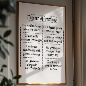 Teacher Affirmations Printable Wall Art – Daily Positive Quotes for Classroom, Motivational Decor, Instant Download, Digital Teacher Gift