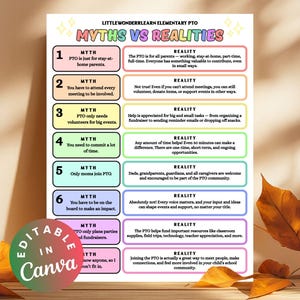 May include: A colorful infographic titled "Myths vs Realities" about PTO. The poster has a light background with fall leaves. The text is in a clear, easy-to-read font, with each myth and reality pair in a different color.