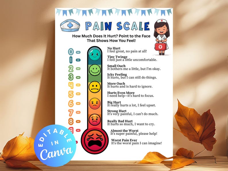 Nurse Pain Scale Posters School Health Room Decor Feelings Thermometer ...