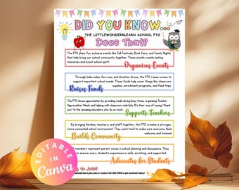 Modèle de flyer « Ce que fait l'APE » modifiable Le saviez-vous ?