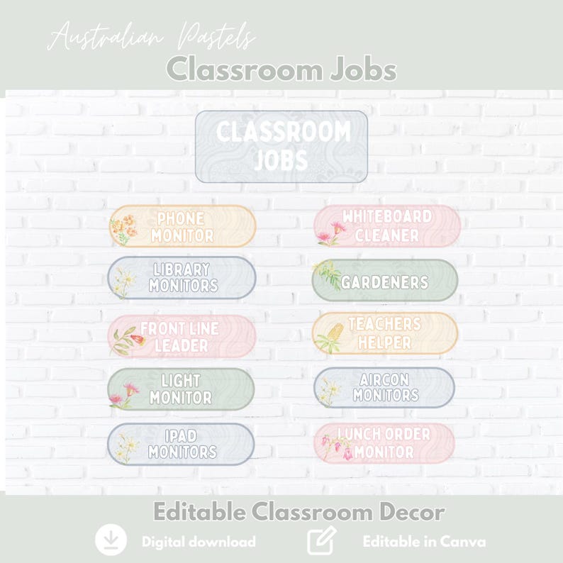 Pastel Australian Classroom Decor Bundle | Aussie Native Animals ...