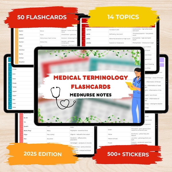 Medical Terminology Flashcards: Prefixes, Suffixes, Abbreviations (Digital Download, PDF + PNG Stickers)