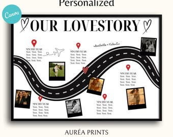 Personalized Love Story Map | Custom Relationship Timeline Poster ...