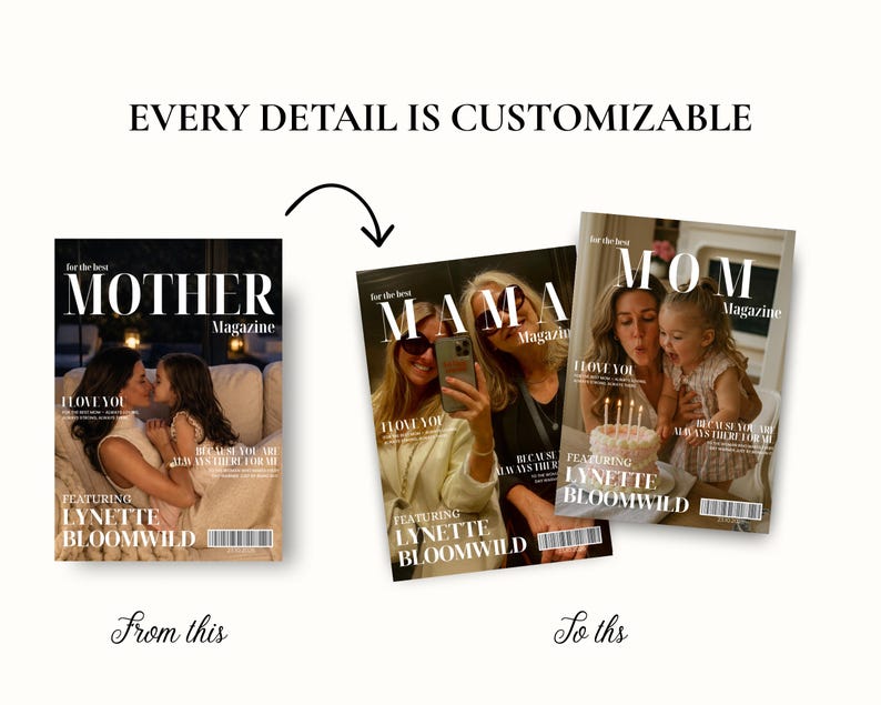Sjabloon voor een moedermagazine, gepersonaliseerd cadeau voor mama, bewerkbaar Canva-magazine, cadeau voor Moederdag, verjaardag en Kerstmis, aandenken aan het gezin afbeelding 6