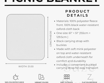 Productdetailblad picknickdeken, afbeeldingssjabloon afbeelding voor outdoordeken, printify-infographic picknickdeken, sjabloon campingdeken