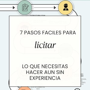 Peut inclure: Graphique en espagnol avec le texte "7 PASOS FACILES PARA licitar" et "LO QUE NECESITAS HACER AUN SIN EXPERIENCIA." L'image présente un schéma de flux circulaire avec des icônes et des flèches, et l'adresse du site Web BIDXGOV.