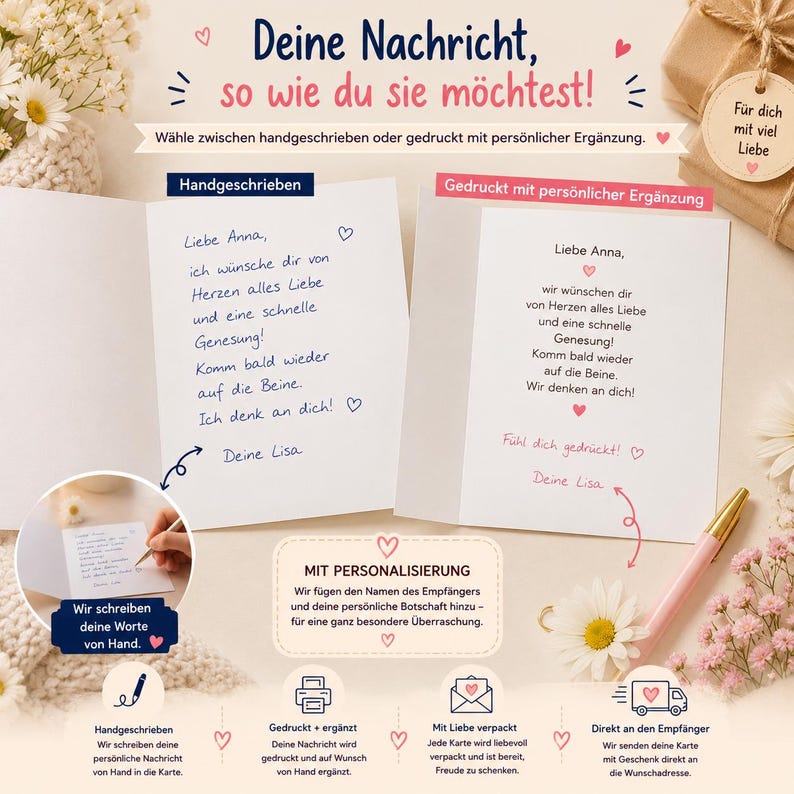 Puede incluir: Una presentaci&oacute;n de tarjeta de felicitaci&oacute;n que muestra dos opciones para mensajes personalizados: uno escrito a mano con tinta azul y otro impreso en texto negro. La tarjeta incluye texto en alem&aacute;n, iconos de corazones y elementos florales, con un bol&iacute;grafo rosa.