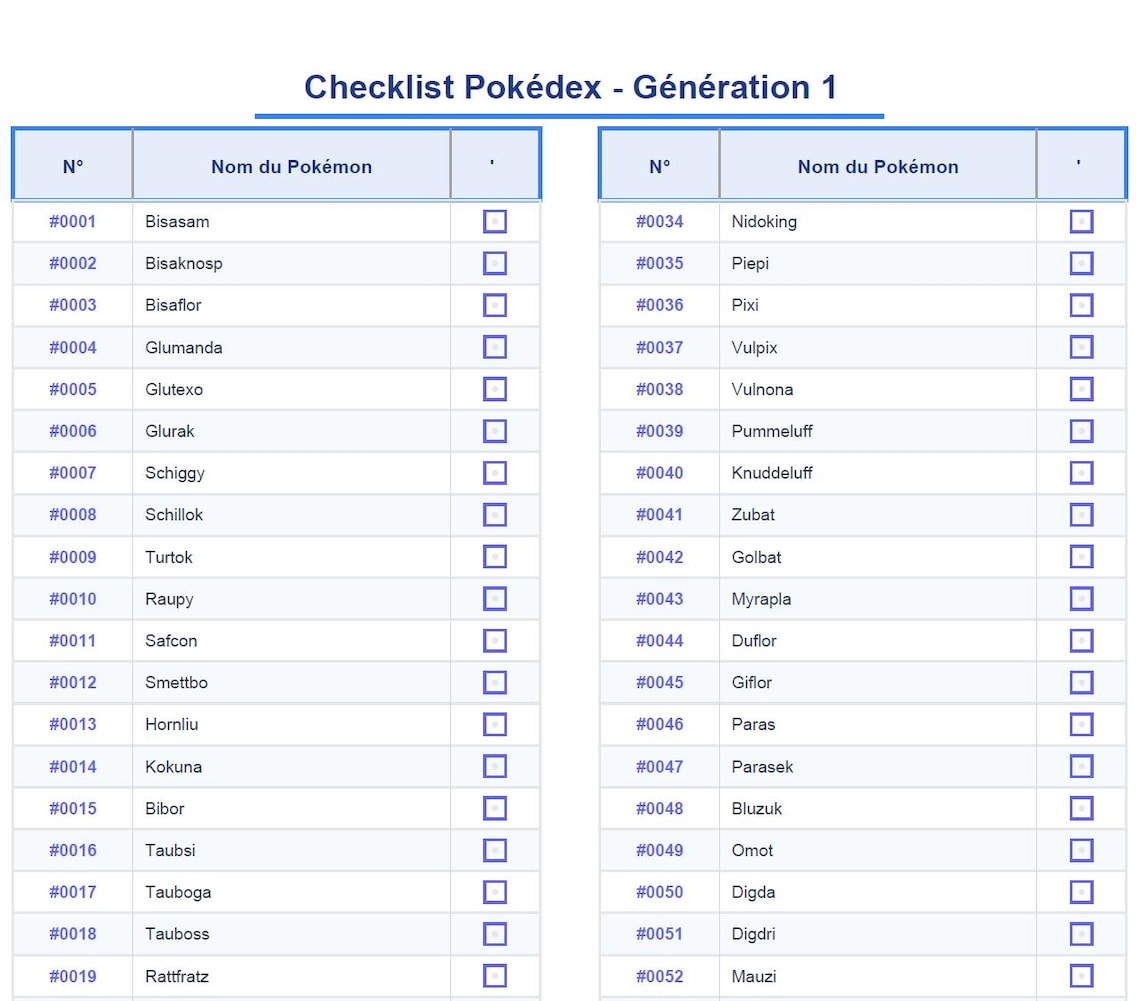Pokedex Checklist.pdf Multilingual Pokémon Complete Pokédex Checklist (1–1025) – Printable ...