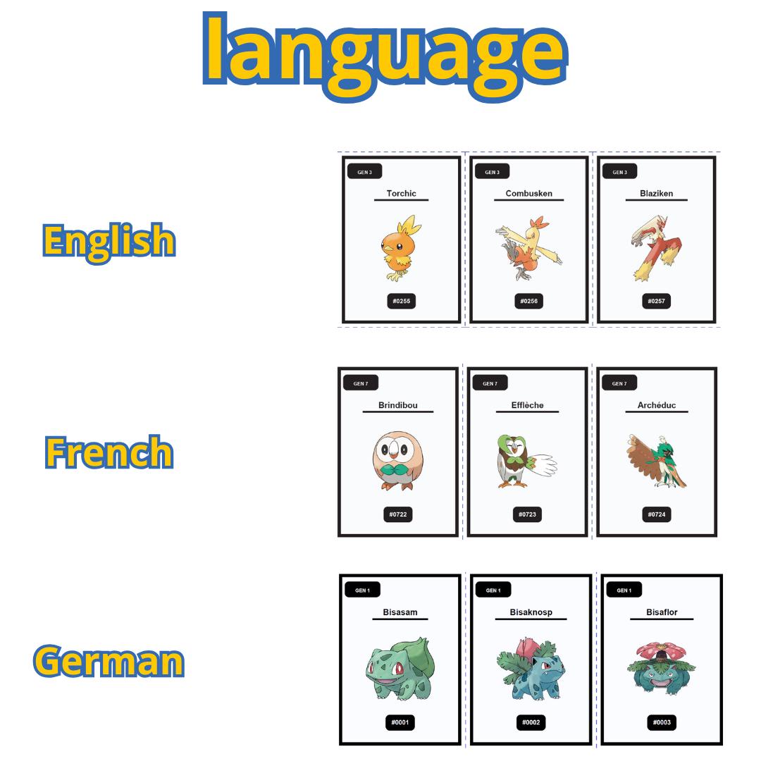 ポケモン全国図鑑1025：印刷可能なバインダーページとプレースホルダー