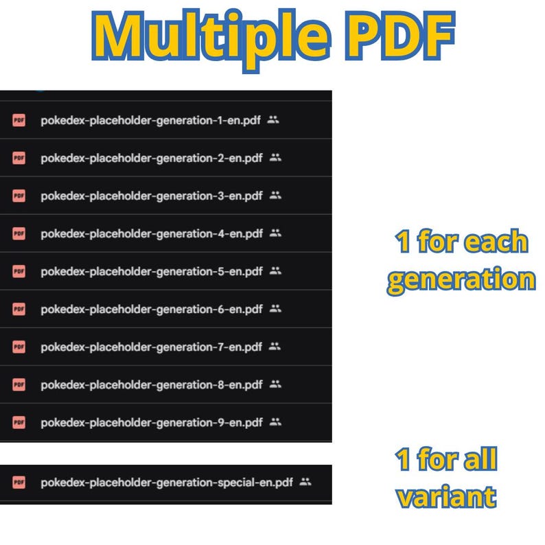 Op de afbeelding: Een screenshot toont een lijst met PDF-bestanden met de namen "pokedex-placeholder-generation-1-en.pdf" tot "pokedex-placeholder-generation-9-en.pdf", en "pokedex-placeholder-generation-special-en.pdf". De tekst "Multiple PDF" staat bovenaan, met "1 for each generation" en "1 for all variant".