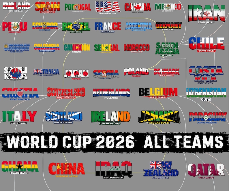 May include: A graphic featuring the flags and team names of the countries participating in the 2026 World Cup. The text "WORLD CUP 2026 ALL TEAMS" is prominently displayed at the bottom.