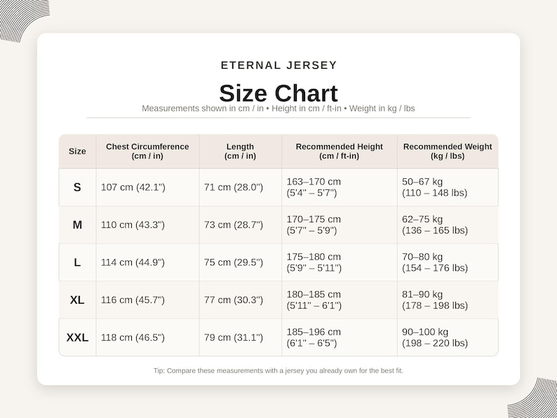 Pu&ograve; includere: Tabella delle taglie per Eternal Jersey, che mostra circonferenza torace, lunghezza, altezza consigliata e peso. Le misure sono in cm/in, ft-in e kg/lbs. Taglie dalla S alla XXL, con circonferenze torace da 107 cm a 118 cm.