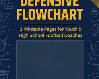 Fußball Verteidigung Flussdiagramm | Jugend & High School Defensive Cohüter Tool | Druckbare Coaching Sammelmappe PDF