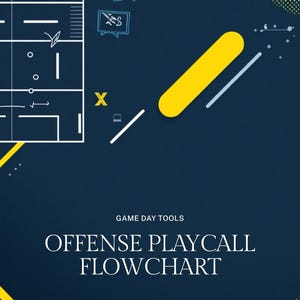 May include: A dark blue graphic design featuring a white football field diagram, a yellow pill-shaped icon, and the text "GAME DAY TOOLS OFFENSE PLAYCALL FLOWCHART" with the subtitle "Printable tool for youth and high school coaches" in white.