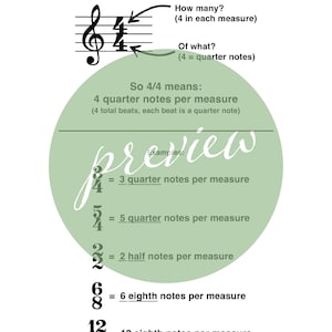 Music Theory - Time Signatures, Rhythm, Subdivision and Counting