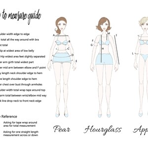 May include: Diagram showing how to measure different parts of the body for clothing, including shoulder width, bust, waist, hips, and sleeve length. The diagram includes three body types: pear, hourglass, and apple.