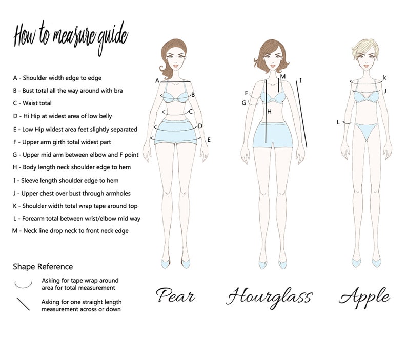 May include: Diagram showing how to measure different parts of the body for clothing, including shoulder width, bust, waist, hips, and sleeve length. The diagram includes three body types: pear, hourglass, and apple.