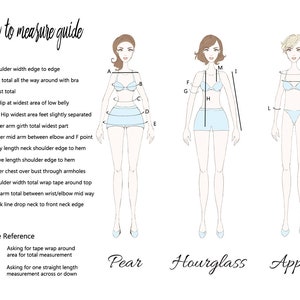 May include: Diagram showing how to measure different body parts for clothing, including shoulder width, bust, waist, hip, arm length, and sleeve length. The diagram includes three body types: pear, hourglass, and apple.