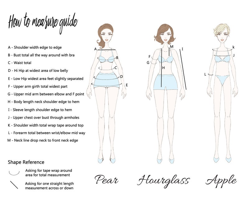May include: Diagram showing how to measure different body parts for clothing, including shoulder width, bust, waist, hip, arm length, and sleeve length. The diagram includes three body types: pear, hourglass, and apple.
