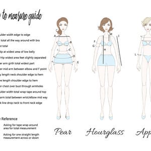 May include: Diagram showing how to measure different parts of the body for clothing, with illustrations of three body types: pear, hourglass, and apple. The diagram includes labels for each measurement, such as shoulder width, bust, waist, hip, and sleeve length.