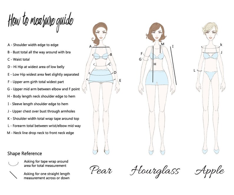 May include: Diagram showing how to measure different parts of the body for clothing, with illustrations of three body types: pear, hourglass, and apple. The diagram includes labels for each measurement, such as shoulder width, bust, waist, hip, and sleeve length.