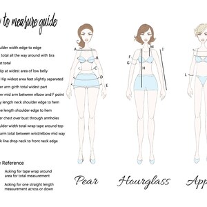 以下が含まれることがあります： 服のサイズを測るための体の各部位の測定方法を示す図。図には、洋梨型、砂時計型、リンゴ型の3つの体型が示されています。図には、肩幅、バスト、ウエスト、ヒップ、袖丈など、各測定部位のラベルが付けられています。