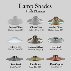Antique Victorian Wall Sconce - Art Deco Lamp w/ Glass Holophane - Steampunk Light - Pharmacy Cafe Hallway Bedside Kitchen Bathroom image 8