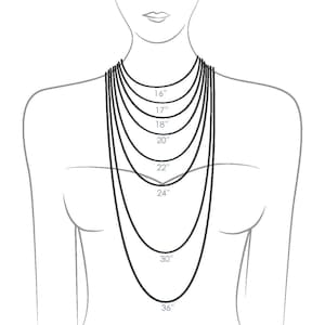 Puede incluir: Un dibujo de l&iacute;nea de una persona que lleva un collar con diferentes longitudes marcadas en pulgadas, de 16 pulgadas a 36 pulgadas. La imagen muestra una gu&iacute;a de longitudes de collar basada en una talla media a peque&ntilde;a.