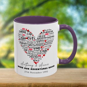 Personalized Anniversary Mug, Custom Couple Coffee Cup, When Our Adventures Began Mug, Proposal Gift, Romantic Birthday Gift for Him or Her