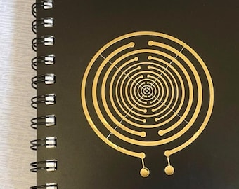 Lakhovsky Multiwave Oscillator Metal Sticker 3-10cm | Laptop Phone Case Golden Sticker Decals