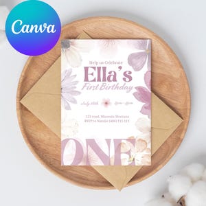 Digital Birthday Invitation Template Editable in Canva