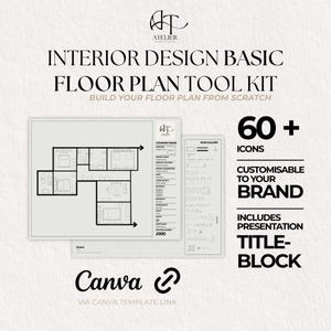Plattegrond toolkit met titelblok voor interieurontwerpers en architecten