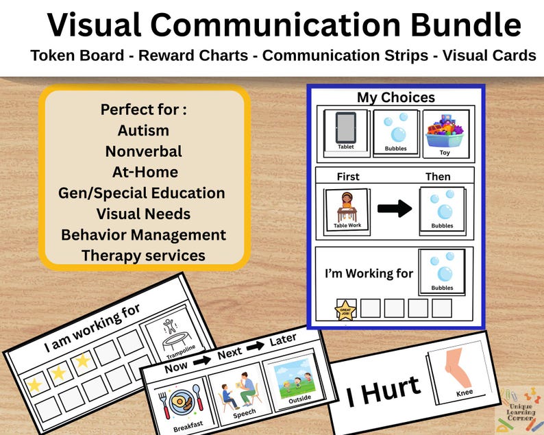 First Then Board Visual Communication Toolkit W/ Cards: Token Reward ...