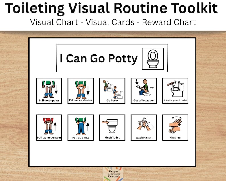 Potty Training Visual Routine Toolkit: Reward Chart & Routine Cards ...