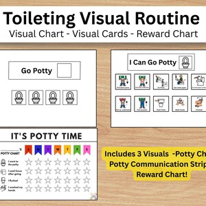 Potty Training Visual Routine Toolkit: Reward Chart & Routine Cards ...