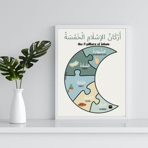 5 Pillars of Islam Poster for Kids | Islamic Learning Poster | Muslim Wall Art | Digital Download | Islamic Gift