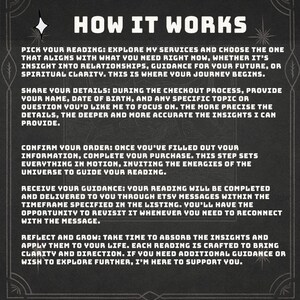 May include: A dark gray informational graphic with white text titled HOW IT WORKS. It outlines a four-step process for a service: Pick Your Reading, Share Your Details, Confirm Your Order, and Receive Your Guidance, followed by Reflect and Grow.