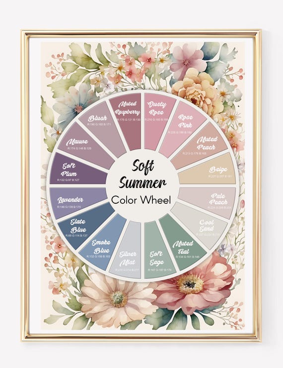 Soft Summer Soft Summer Color Wheel,Color Palette ,Printable Digital Download, Seasonal Color Analysis Poster