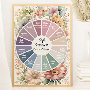Soft Summer Soft Summer Color Wheel,Color Palette ,Printable Digital Download, Seasonal Color Analysis Poster image 2