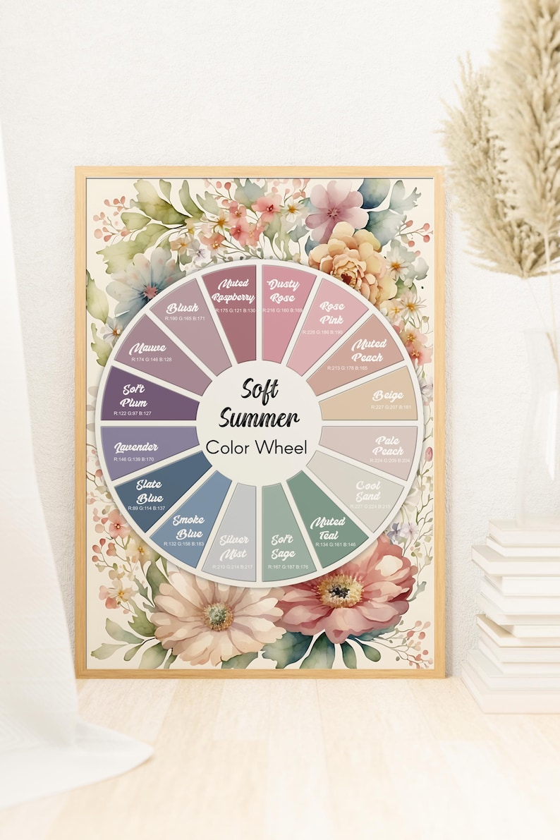 Soft Summer Soft Summer Color Wheel,Color Palette ,Printable Digital Download, Seasonal Color Analysis Poster image 2