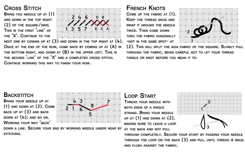 LotR Minis Cross Stitch Pattern image 5