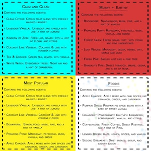 Thread Conditioner - Trial Size Sample Packs image 4