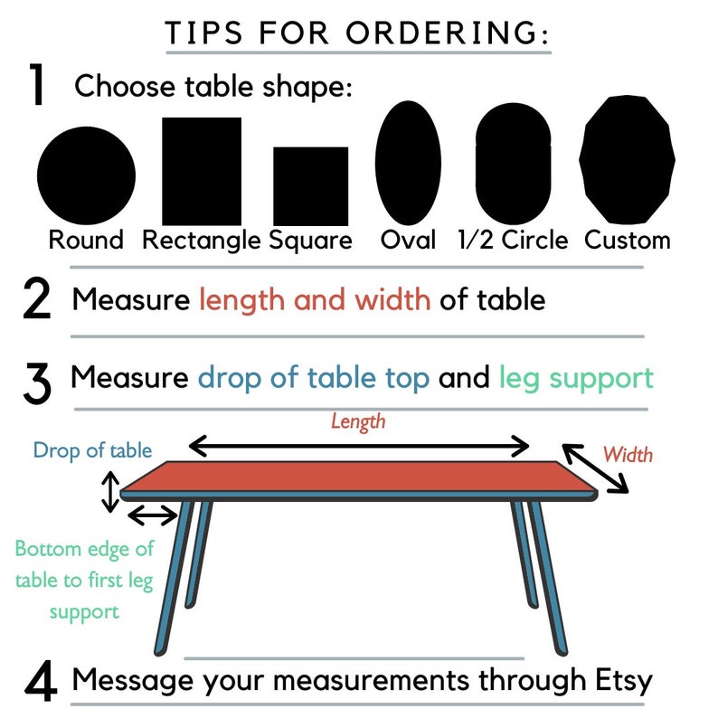 May include: Diagram with instructions for ordering a custom table. It shows different table shapes, how to measure length and width, and how to measure the drop of the table top and leg support. The text says "Tips for Ordering: 1. Choose table shape: Round, Rectangle, Square, Oval, 1/2 Circle, Custom. 2. Measure length and width of table. 3. Measure drop of table top and leg support. 4. Message your measurements through Etsy."